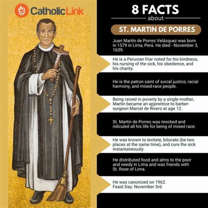 
Christopher Martin Facts, Age, Birthday, Wikipedia, Who, Family, Biography 