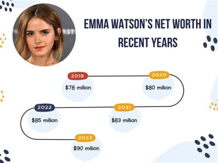 
Sunny Edwards Net Worth And Career Earnings Update 2022 