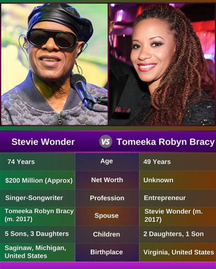 Tomeeka Robyn Bracy Height, Weight, Net Worth, Age, Birthday, Wikipedia, Who, Instagram, Biography